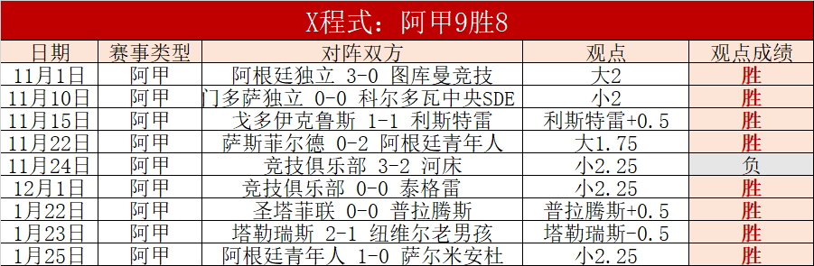 哈里,凯恩领衔首,拜仁迎战圣,太阳城,太阳城娱乐,太阳城app,太阳城赌场
