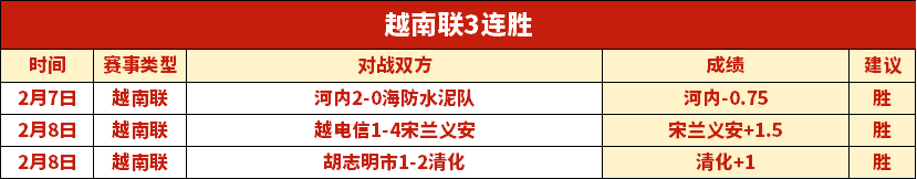 十人西汉姆,联遭利物浦,球逆袭,太阳城,太阳城娱乐,太阳城app,太阳城赌场