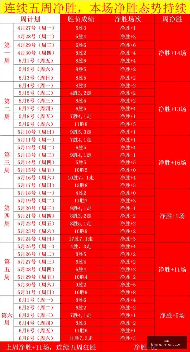 太阳城,太阳城娱乐,太阳城app,太阳城,太阳城娱乐,太阳城app,太阳城赌场
