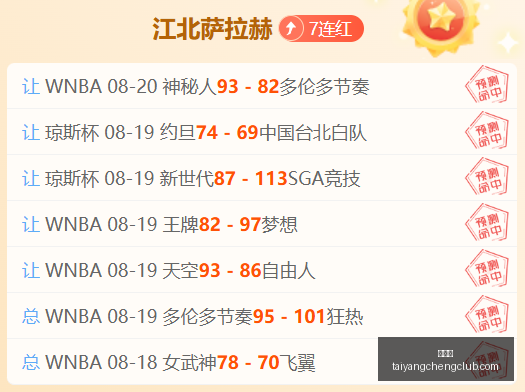 休赛期练了,小莫布里首,分钟仅拿,太阳城,太阳城娱乐,太阳城app,太阳城赌场
