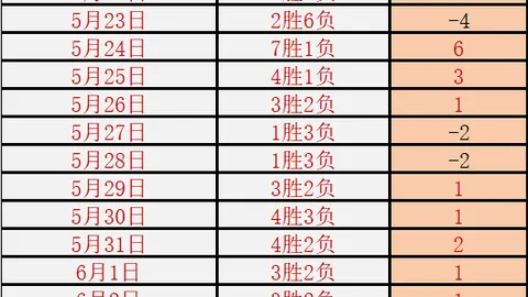 太阳城，太阳城娱乐， 123307