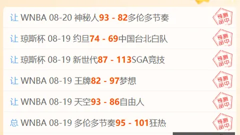 休赛期练了啥？小莫布，太阳城赌场，里首发17分钟仅拿8分 仅仅抢到1篮板